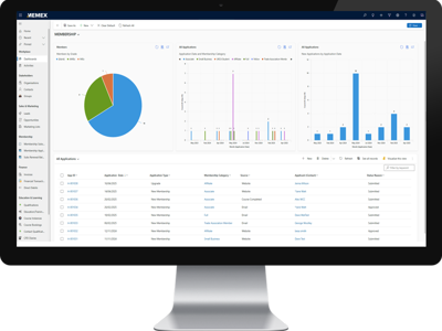 Memex CRM Membership Dashboard